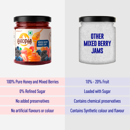 Mixed berry Honey Jam - Image 3