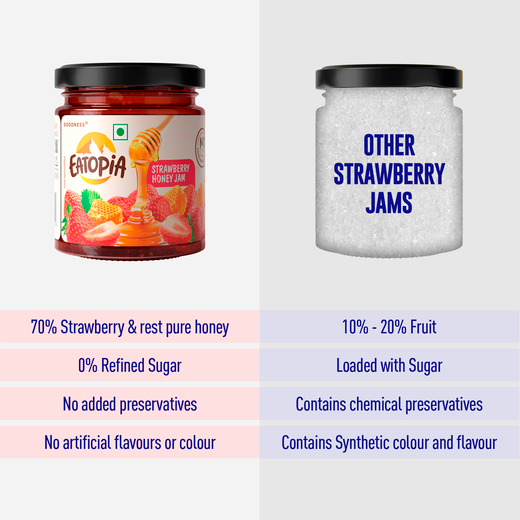 Strawberry Honey Jam - Image 3